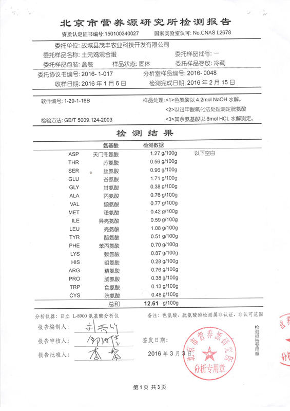 土元鸡混合蛋检测报告